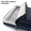 Túi Tomtoc Shoulder Bags Macbook 15'' Blue A42-E02B01 6